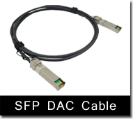 SFP DAC Cable